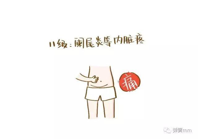 你没生过孩子没割过蛋蛋你凭什么说我矫情