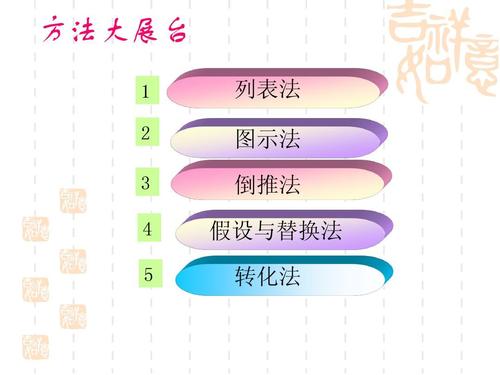 解决问题的策略(六年级数学总复习)答案ppt
