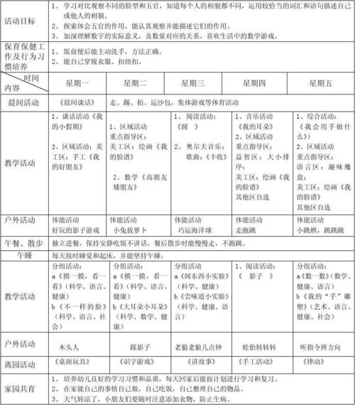 幼儿园中班周计划表