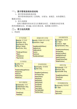 第3组图书管理系统面向对象设计解析