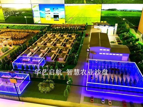 物联网农业沙盘模型_智慧农业沙盘