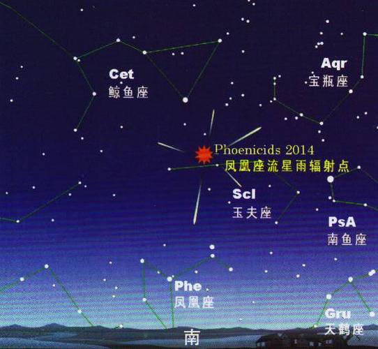 2014年12月天象看点之一12月2日凤凰座流星雨