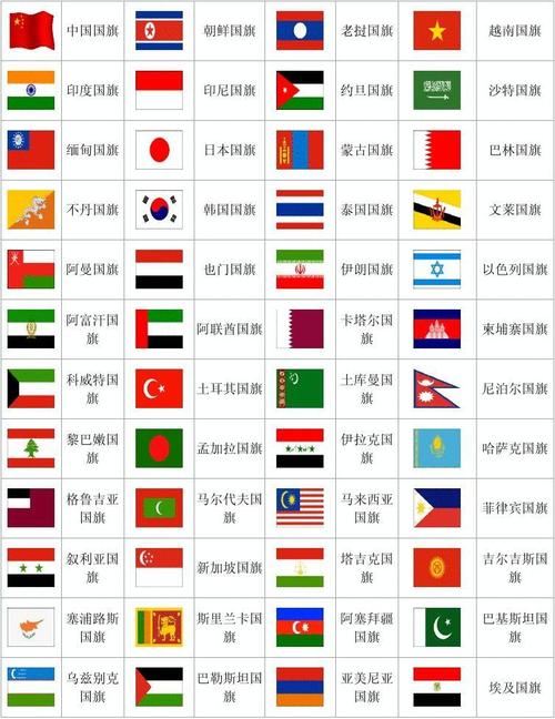 世界各国国旗图片