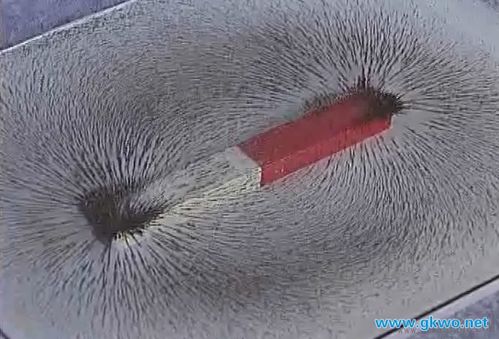 1,条形磁铁的磁场