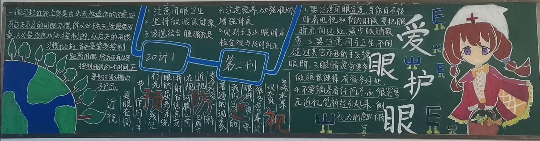 2020年下学期第三刊"预防近视,关注用眼卫生"黑板报评比结果