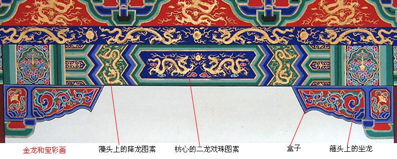 [转载]关于古建筑彩画的知识(续一)