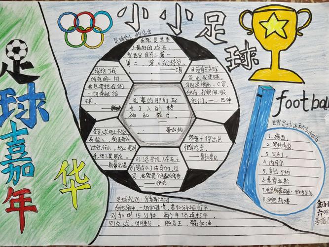2018年金山小学足球嘉年华系列活动之手抄报比赛六(4)