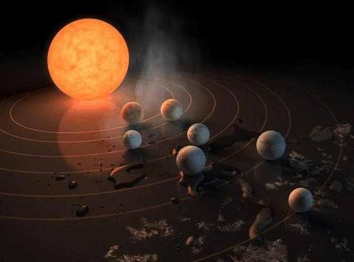 野生智能发现开普勒第八行星,比地球大30%,或成第二太阳系