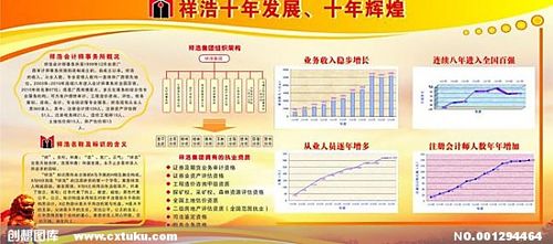 企业板报设计模板