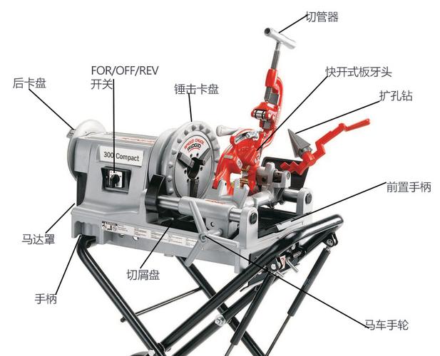 美国里奇ridgid 300精致型电动套丝机