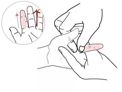 宝宝支气管炎咳嗽怎么推拿