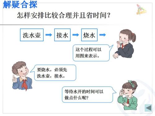 沏茶问题