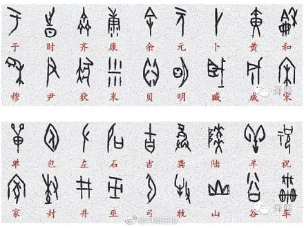 甲骨文对照表看看你的名字用甲骨文怎么写