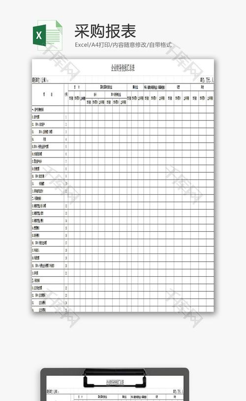 采购报表excel模板