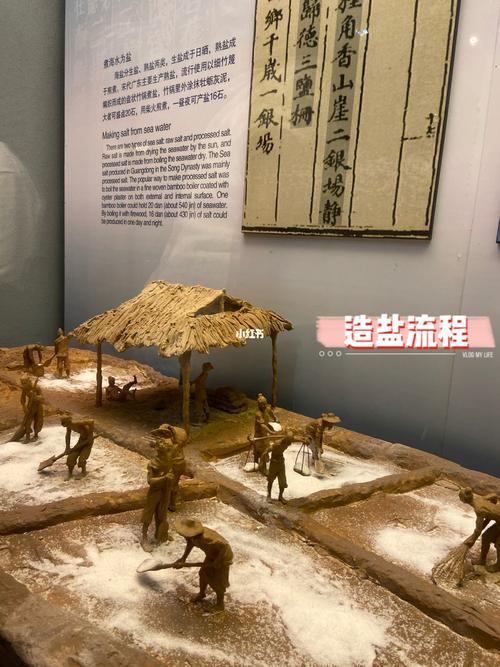 深圳室内溜娃好去处—深圳博物馆历史民俗馆
