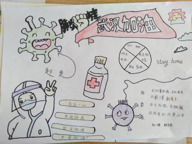 战"疫"有我,寇店一中疫情防控手抄报展示