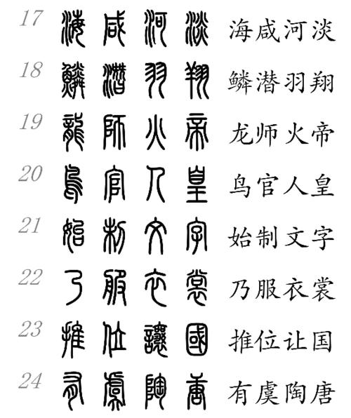 篆书汉字对照表_篆体字转换器
