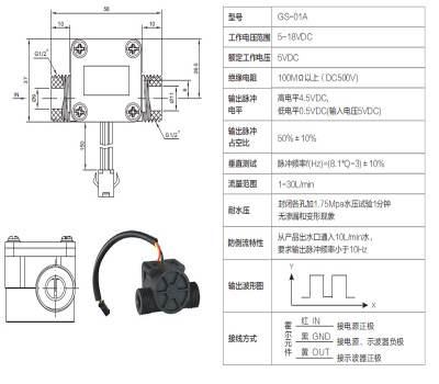 壁挂炉水流传感器 water flow sensor