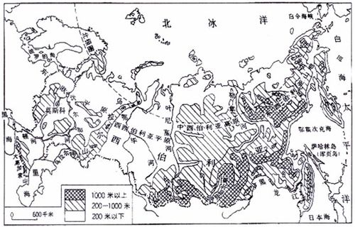 材料二:俄罗斯东,西部(约以乌拉尔山脉为界)两大经济地带基本指标表