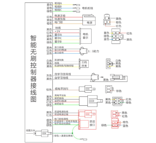 电动车智能无刷控制器接线图