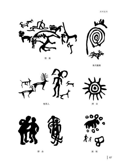 贺兰山岩画保护研究工程丛书全8册