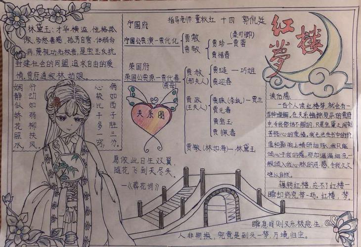 红楼梦里梦红楼 ——整本书阅读《红楼梦》手抄报展