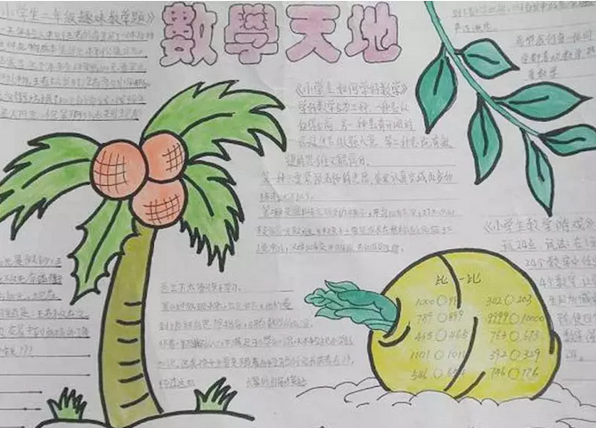 2021年小学五年级数学手抄报(十一)