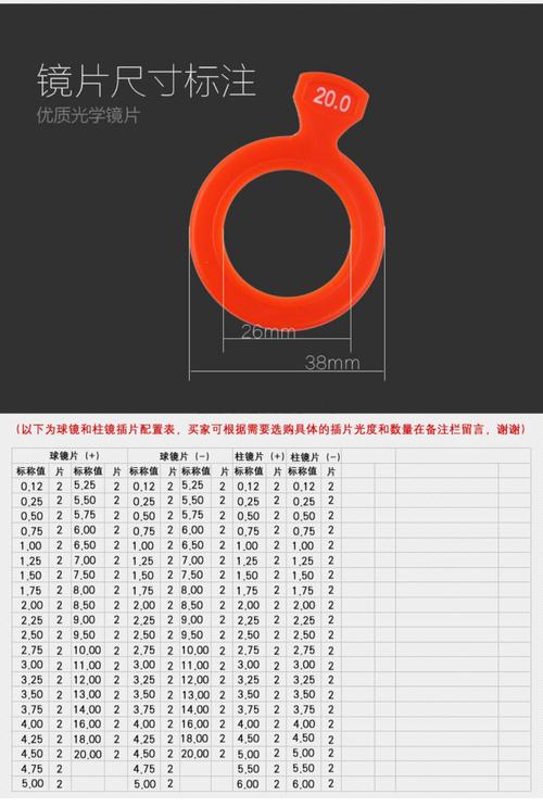 眼镜配件 验光试镜片 塑圈插片 验光箱配件 球镜 柱镜