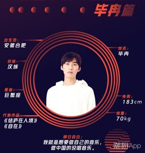 明日之子2毕冉是红花会的成员吗 个人资料详细介绍