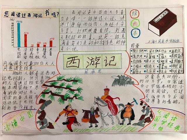 【精英荐书海报系列】之《西游记》小低组银奖选手--朝阳实验小学 胡