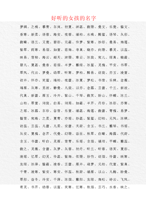 超好听女孩名字大全2doc7页