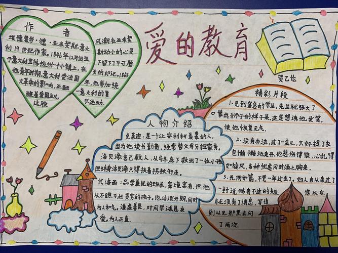 《爱的教育》读书小报展示