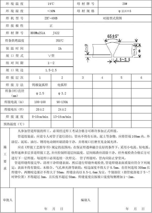 焊接工艺评定报告pqr-001