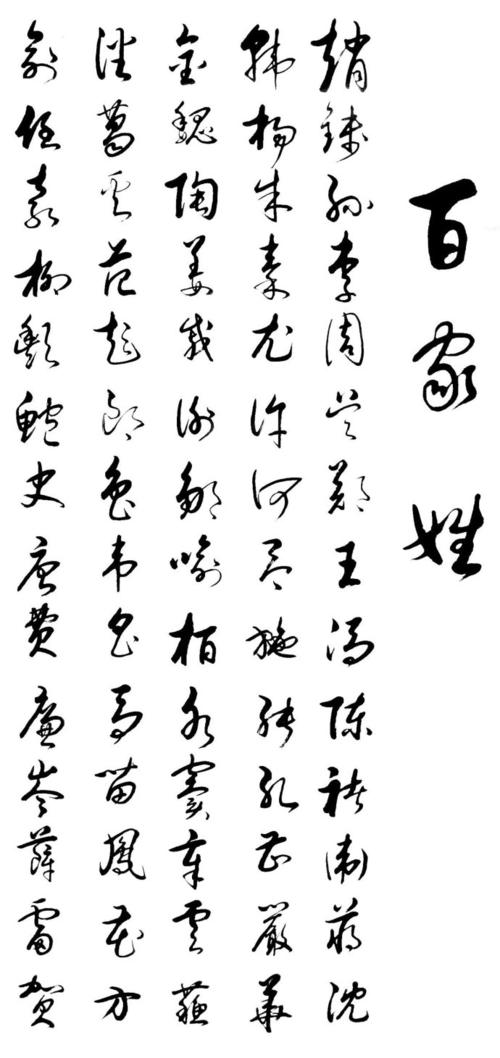 [转载]百家姓——章姓溯源