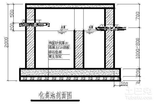 化粪池标准图集以及相关信息介绍