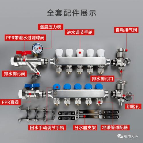 科普向,地暖集分水器种类介绍
