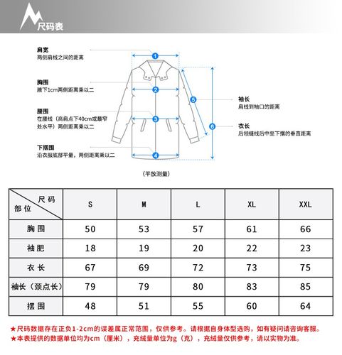 两侧距离乘以后领缝线后中至下摆的垂直距离下摆围沿衣服底部平量