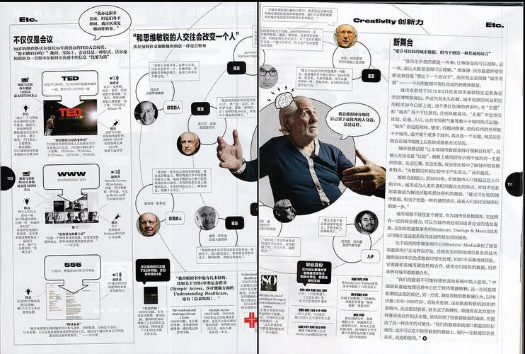 日剧,人物关系图