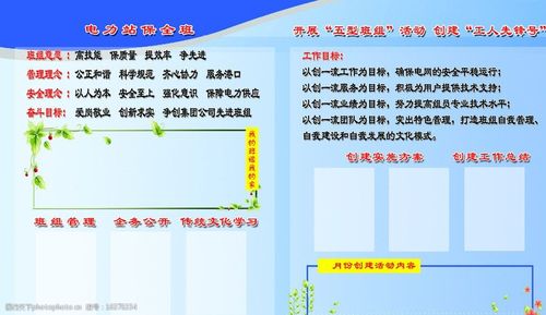关键词:班组建设 企业看板 展板 黑板报 班组板报 设计模板 展板模板