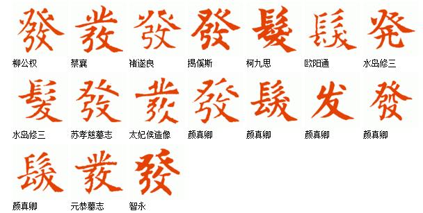 发展的发繁体字