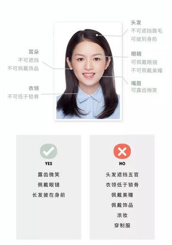 市医保证件照要求的问题>> 2019年4月26日教大家自己制作