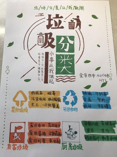胡烨麟同学手绘了创意满满的垃圾分类宣传单,她用简明易懂的图画及