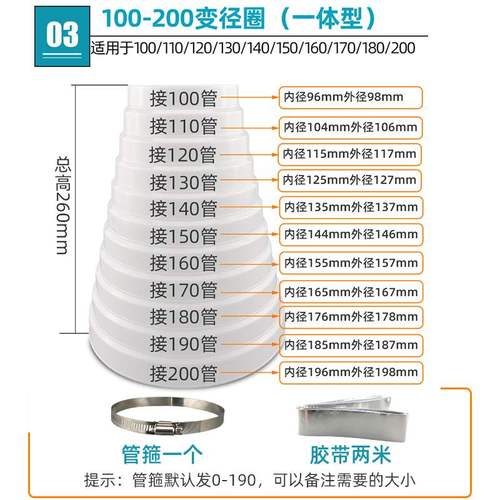 抽油烟机180转160图解,烟道160抽油烟机180 万能变径接头排烟管转接头变径圈180转160塑料大小头油烟机转换头
