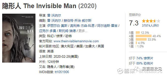 再说《 隐形人》,豆瓣目前评分7.3