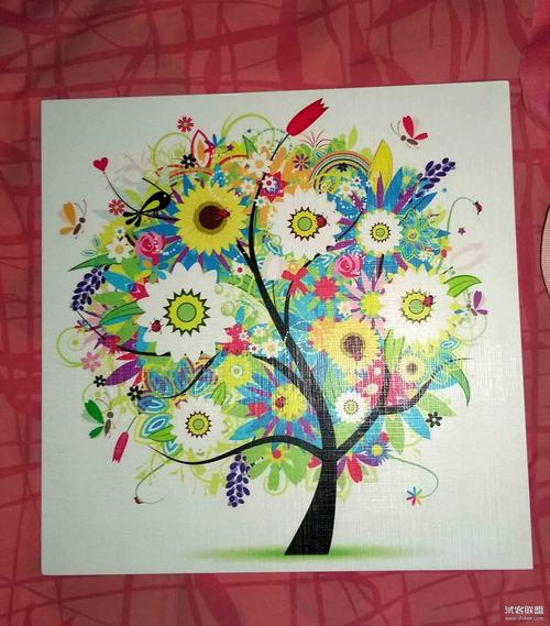 幸福树客厅装饰画 48人看过我人气值5