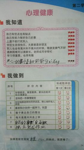二(1)班下学期"综合素质评价手册"模板,请家长们根据页码和提示,帮助
