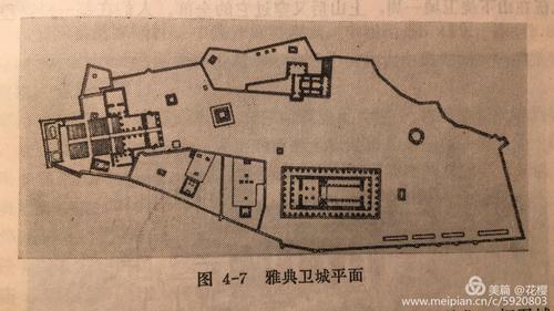 雅典卫城……希腊之行(五)