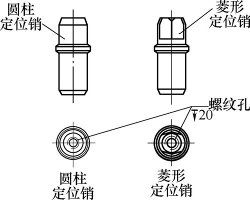 工件以一面两孔定位时,为什么要用一个圆柱销和一个菱形销且菱形销