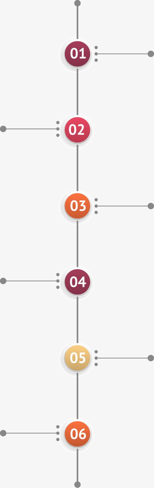 搜图中国提供优质高清原创设计素材免费下载,时间轴主要针对精品模板