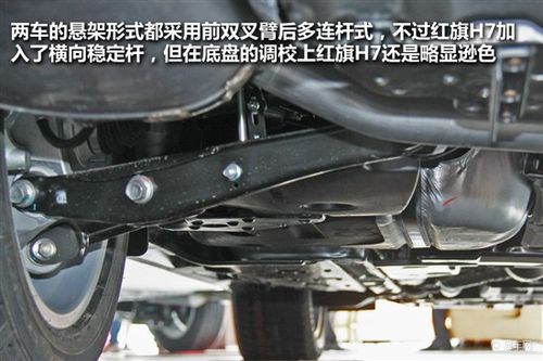 丰田皇冠后悬架